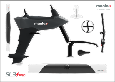 Mini Hydrofoiler SL3 Model