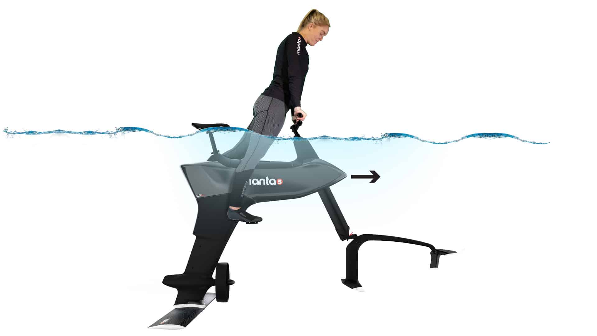 Diagram with a girl standing on the Hydrofoiler SL3 water bike